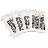 Geometric PET Stencil Set - Laser Cut Screen Printing Template